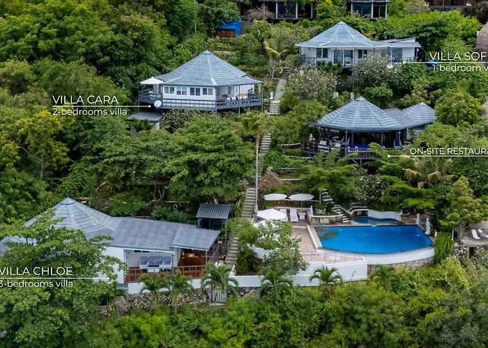 Seaview Private *